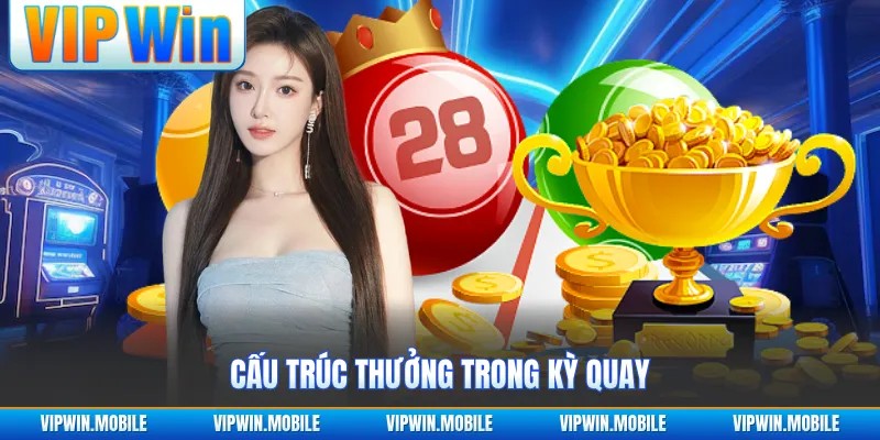 Xổ Số Miền Bắc - Cách Dự Đoán Số Luôn Chính Xác 100% - yavin.lol